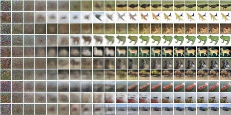 Understanding Diffusion Models: How AI Generates Images from Noise - ML ...