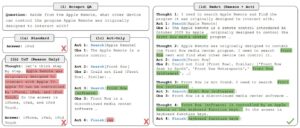 react-vs-standard-vs-cot-vs-act